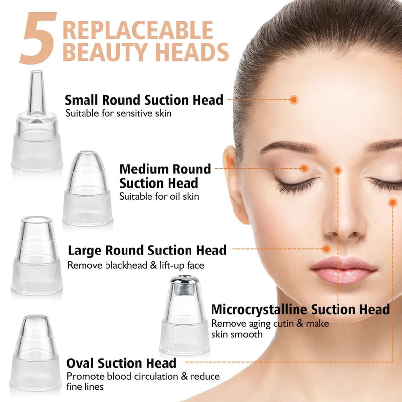 5 in 1  Blackhead Remover