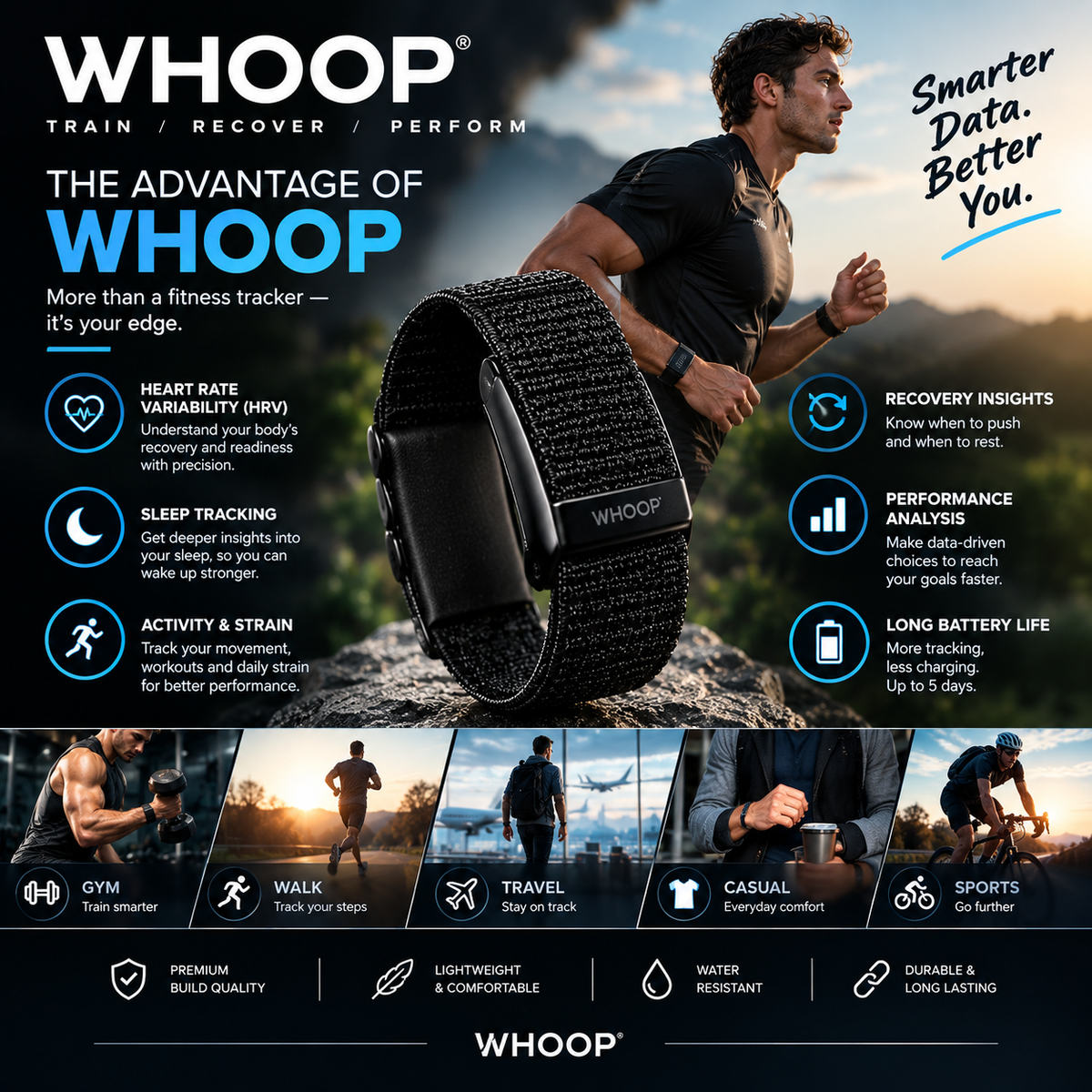 WHOOP 4.0 Fitness Tracker Smart Band – Health, Sleep & Activity Monitoring