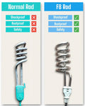 Shockproof Energy-Saving Electric Water Rod